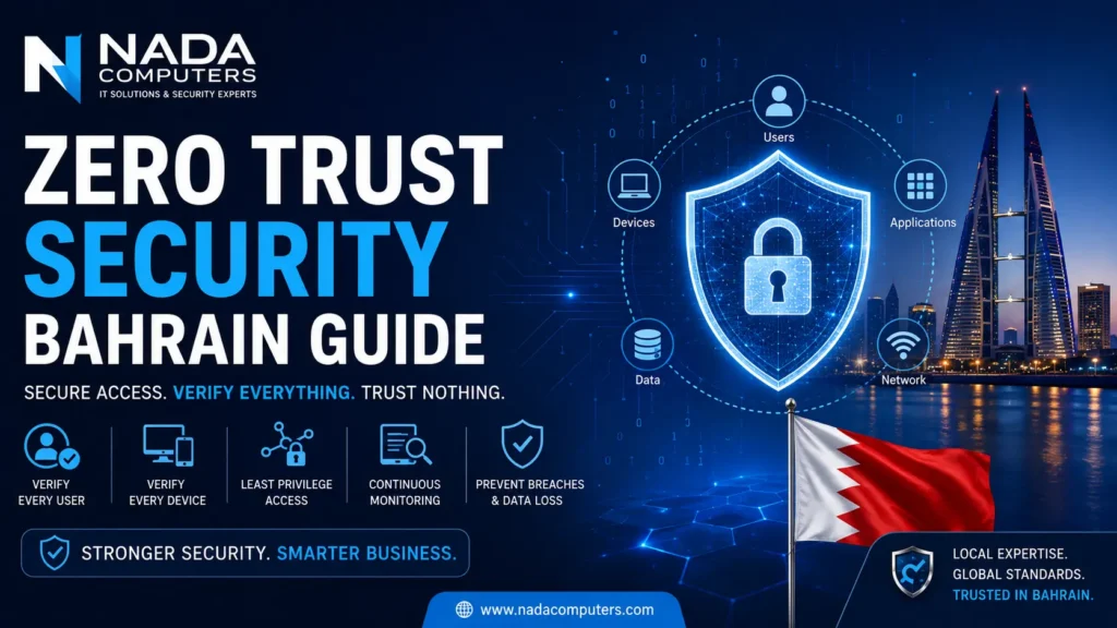 Zero Trust Security Bahrain Guide (for SMEs)