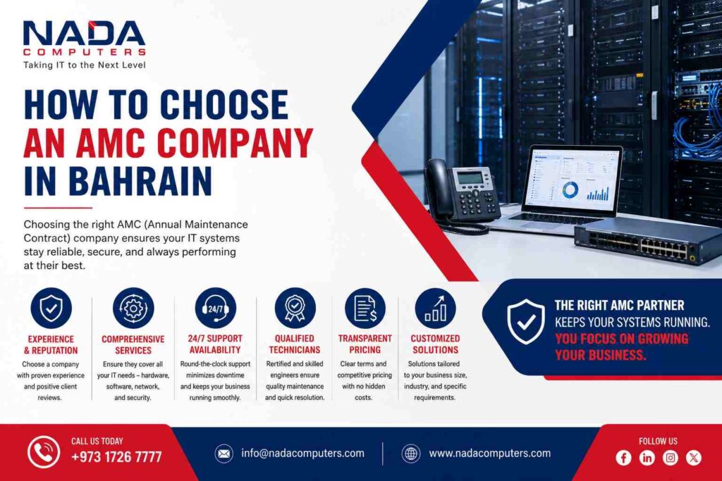 How to Choose an AMC Company in Bahrain