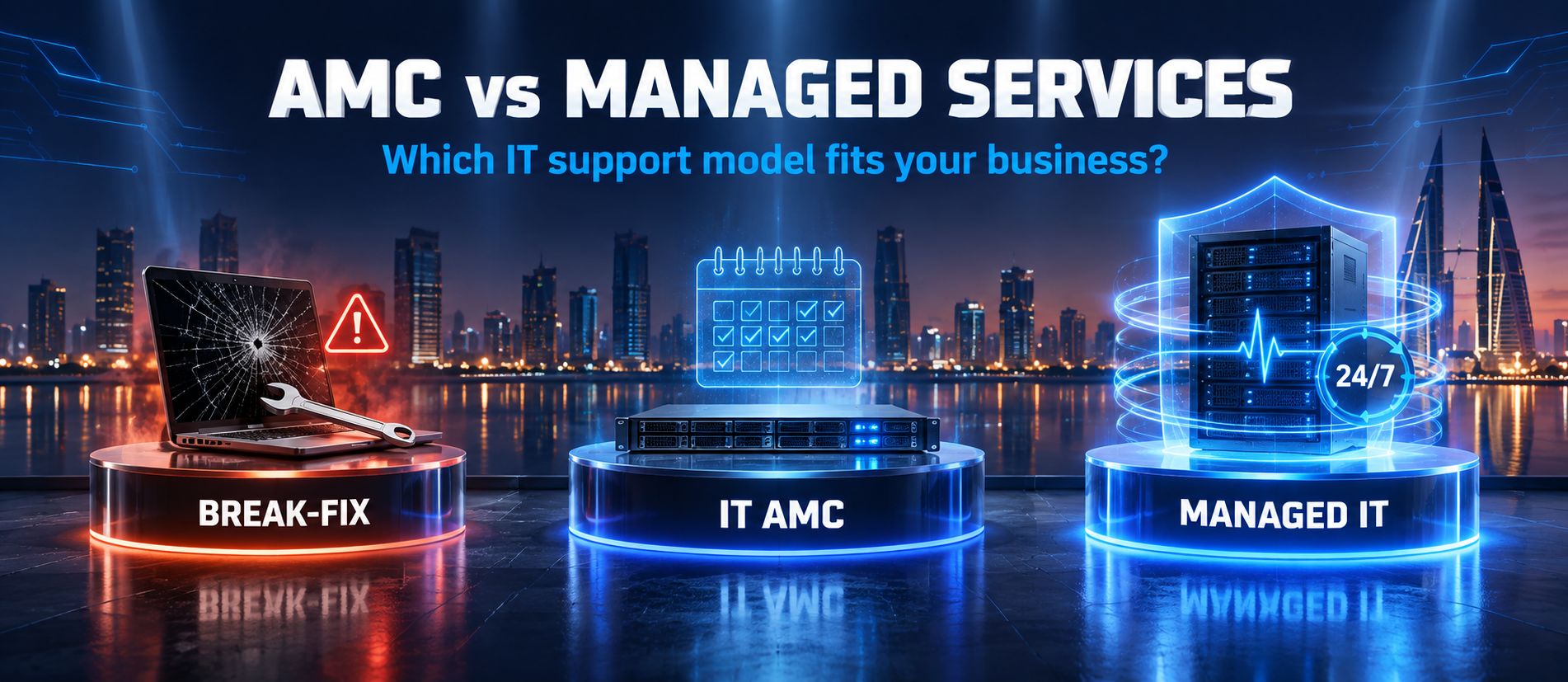 AMC vs managed services comparison graphic showing break-fix, IT AMC and managed IT support side by side