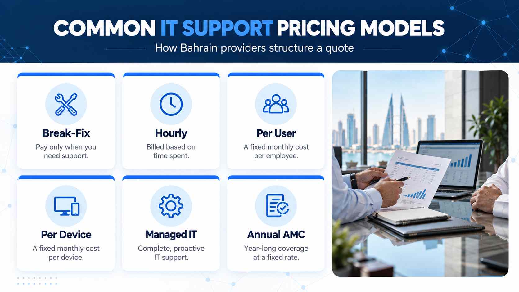 Graphic comparing IT support pricing models used in Bahrain
